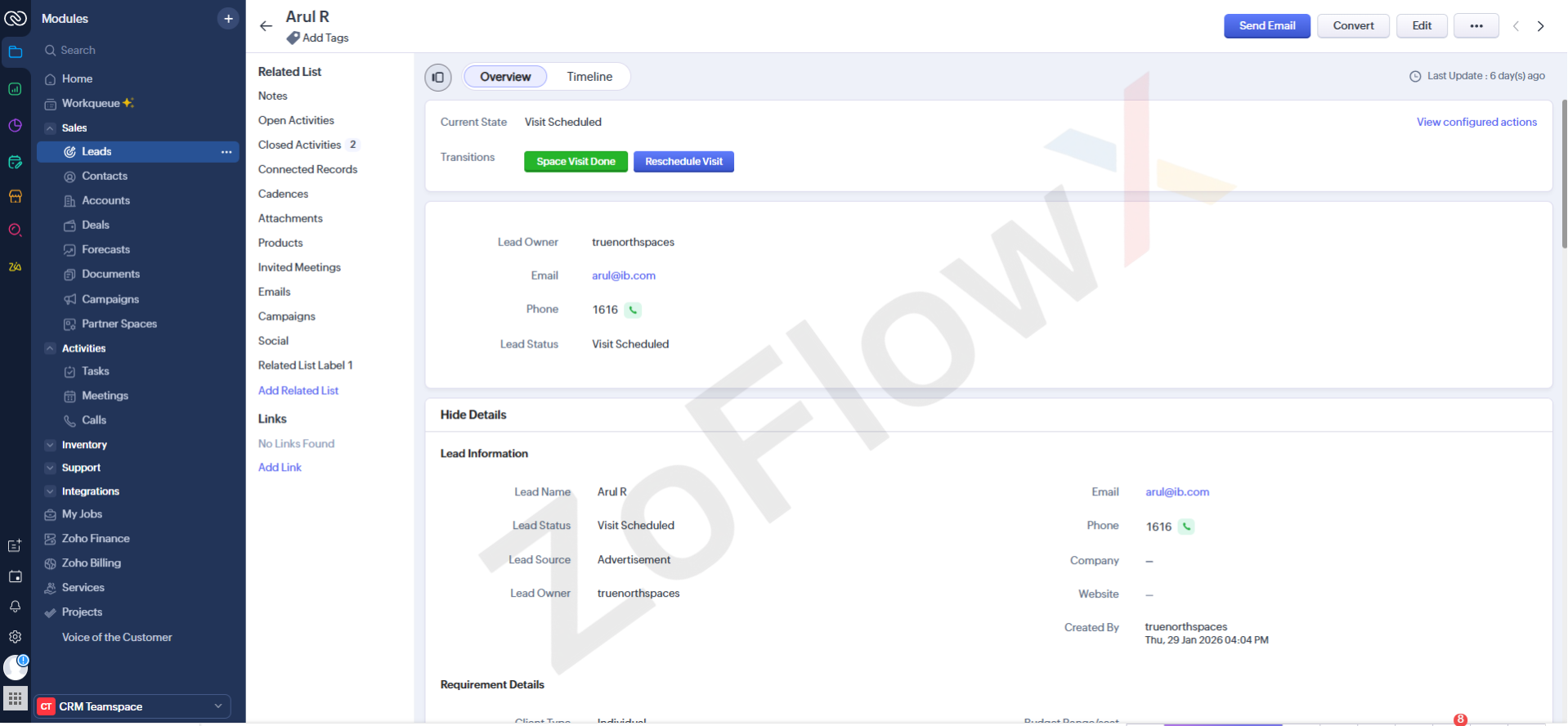 True North Co Zoho CRM lead visit scheduling stage with space visit actions and follow up tracking