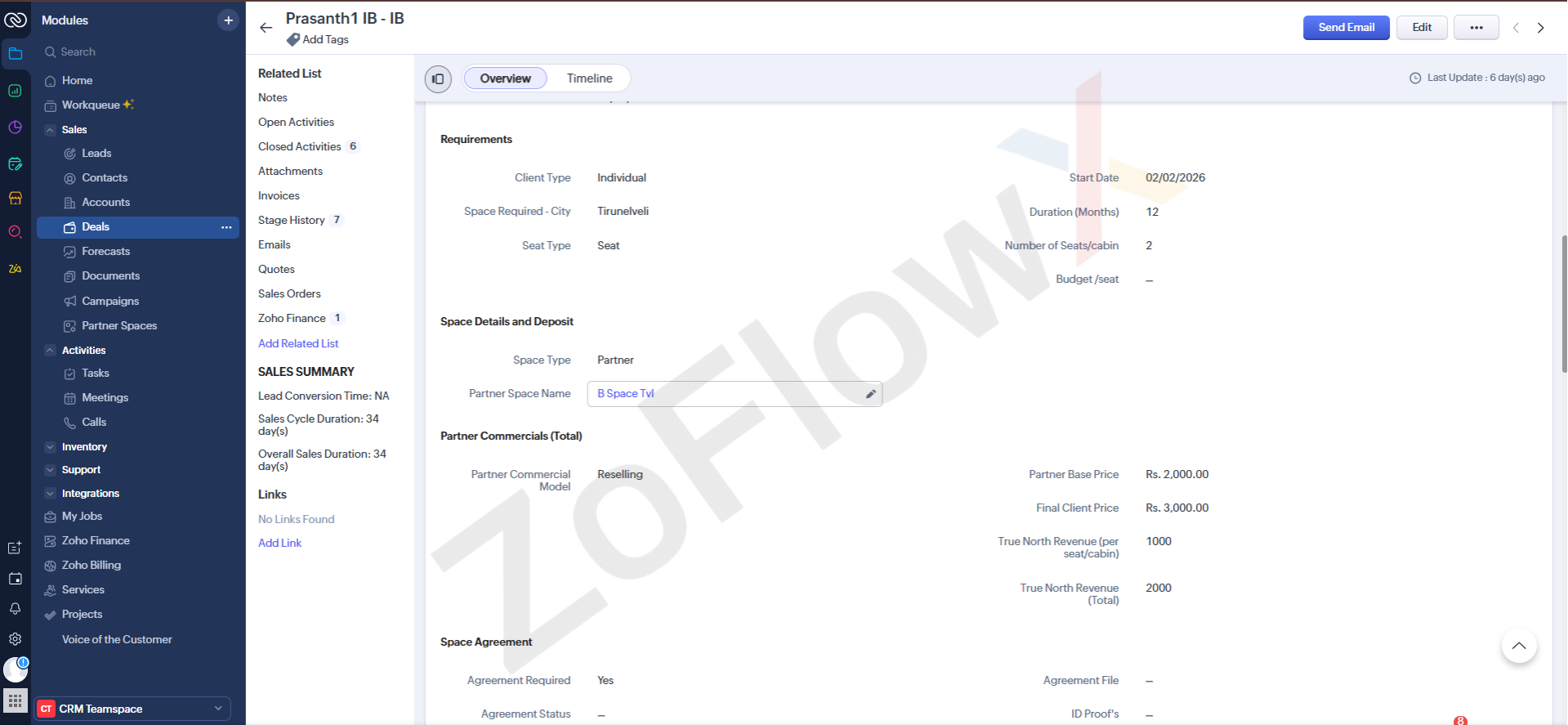 True North Co Zoho CRM deal module showing space requirements, pricing and agreement information