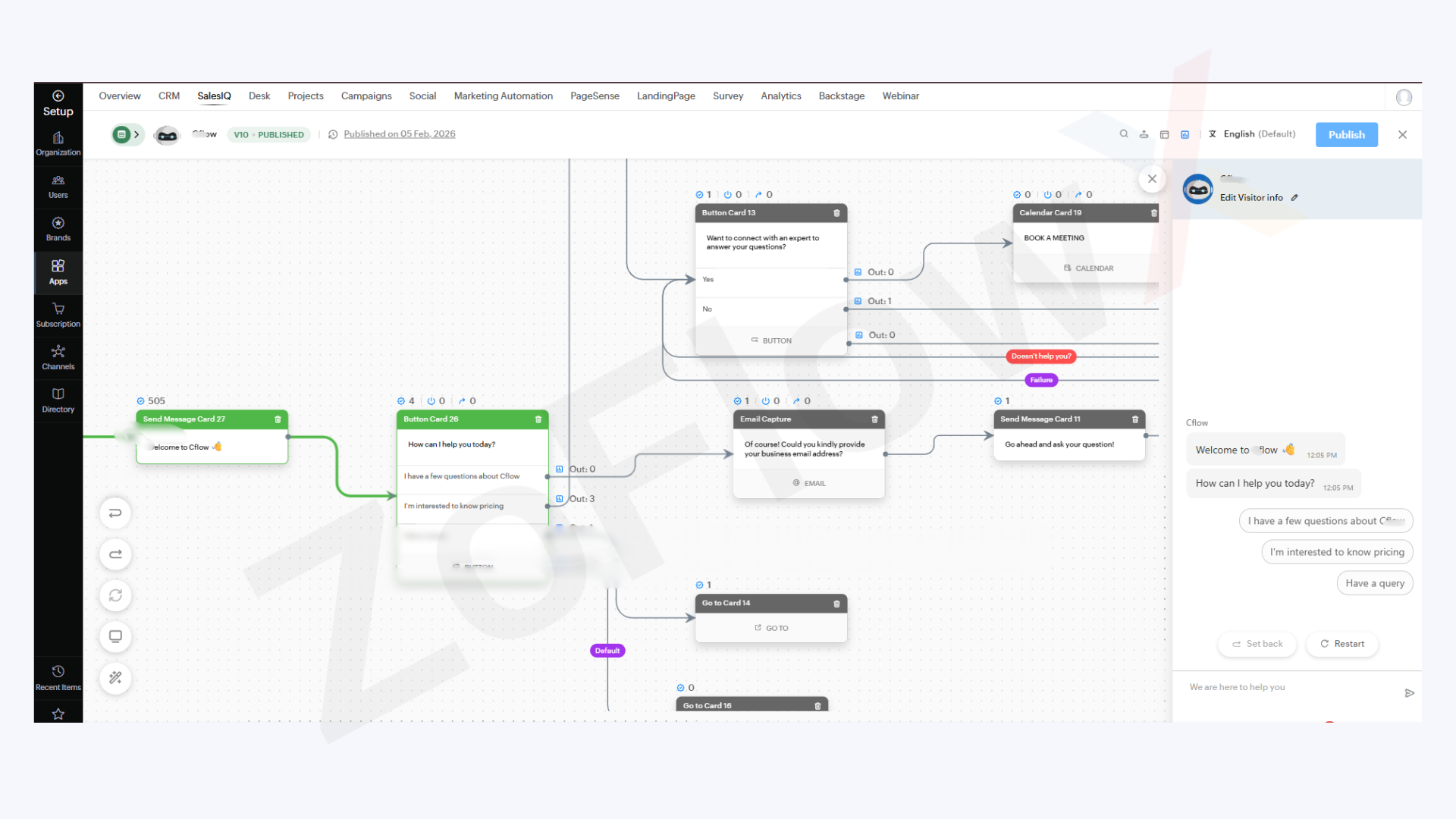 CFlow SalesIQ chatbot builder qualifying trial users based on buying signals